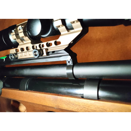 Akela benjamin - soutien de rail picatinny