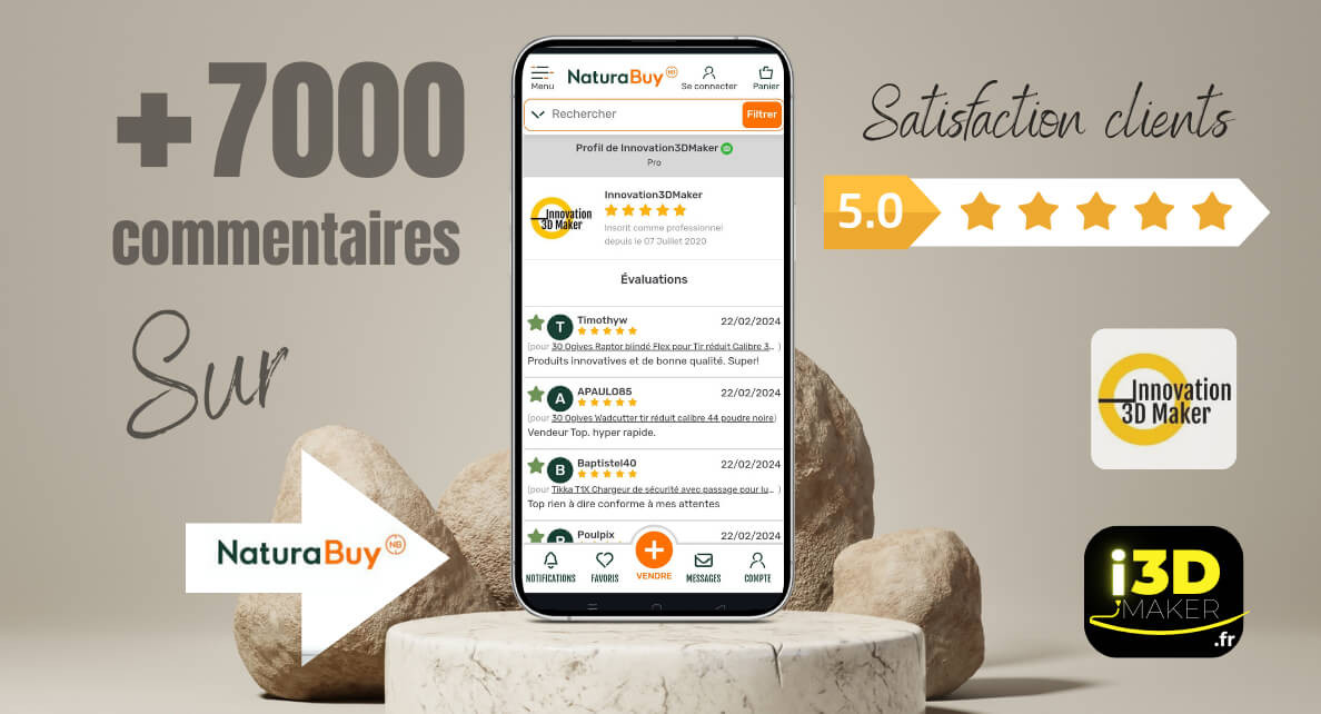 + de 7000 commentaires